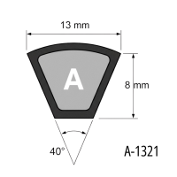 RETTER Keilriemen A-1321 - 2er Set Industrie-Antriebsriemen 