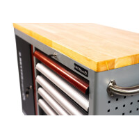 RETTER RS5 Werkstattwagen Workstation Kompakt – Aktion