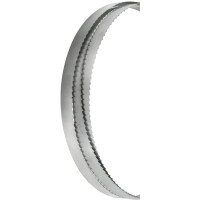 4780 mm Sägeband Starter-Set gallery